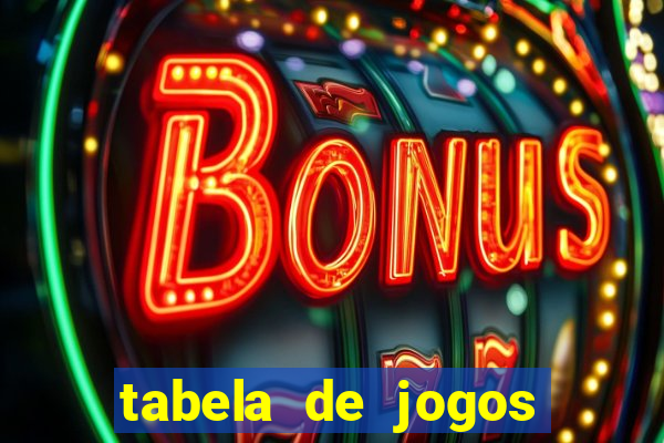 tabela de jogos futebol virtual bet365